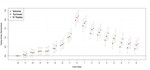 Muni Disclosure: All Talk and No Trade?
